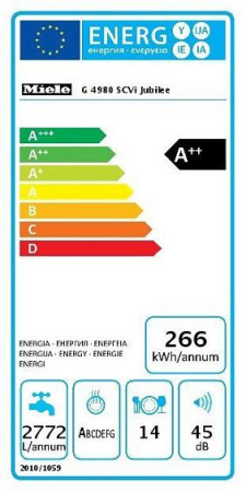 Посудомоечная машина MIELE G 4985 SCVi XXL
