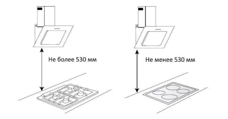Вытяжка AVEX VNM 6080 B